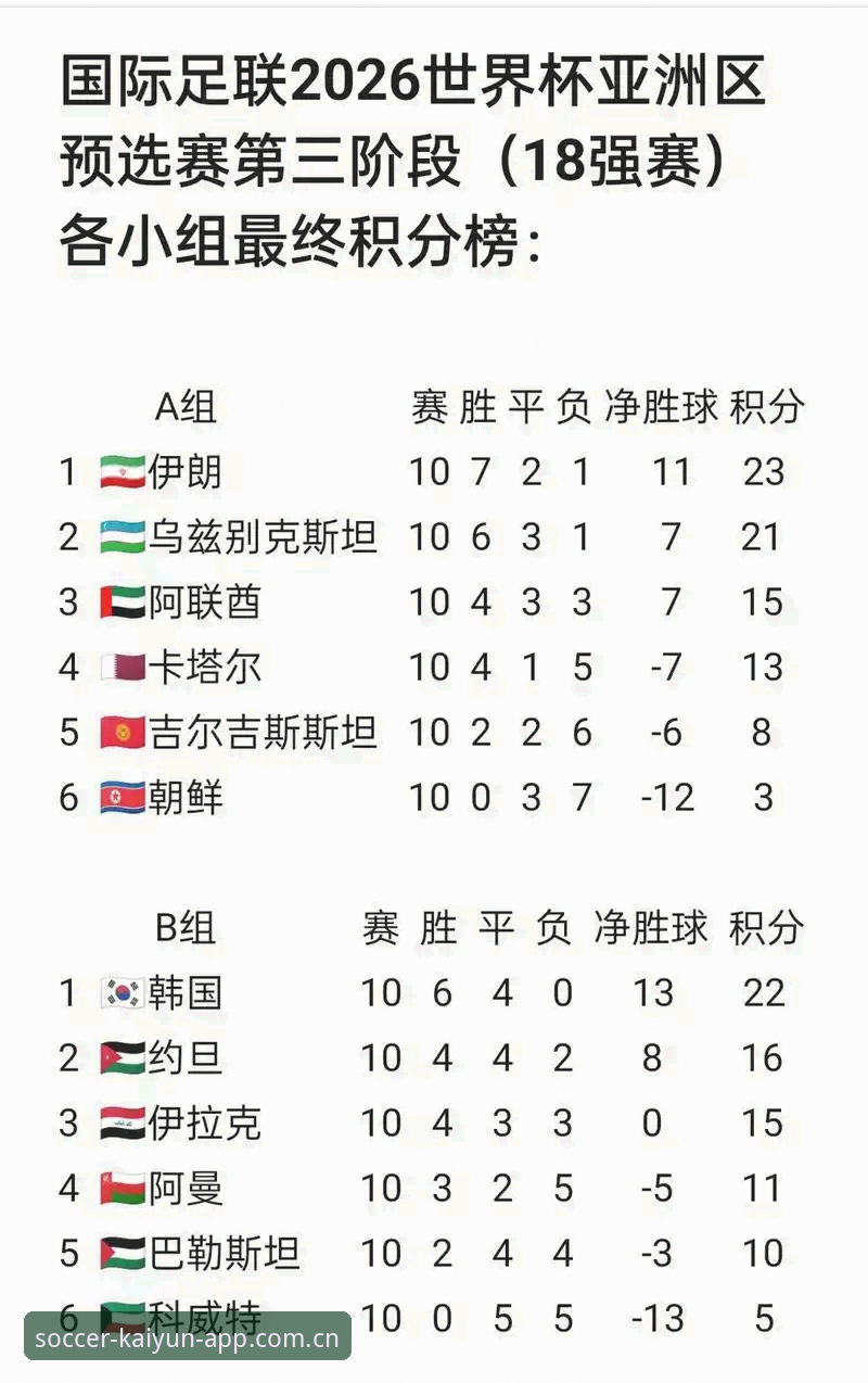 开云体育官方推荐攻略：2026世界杯观赛与竞猜深度分析